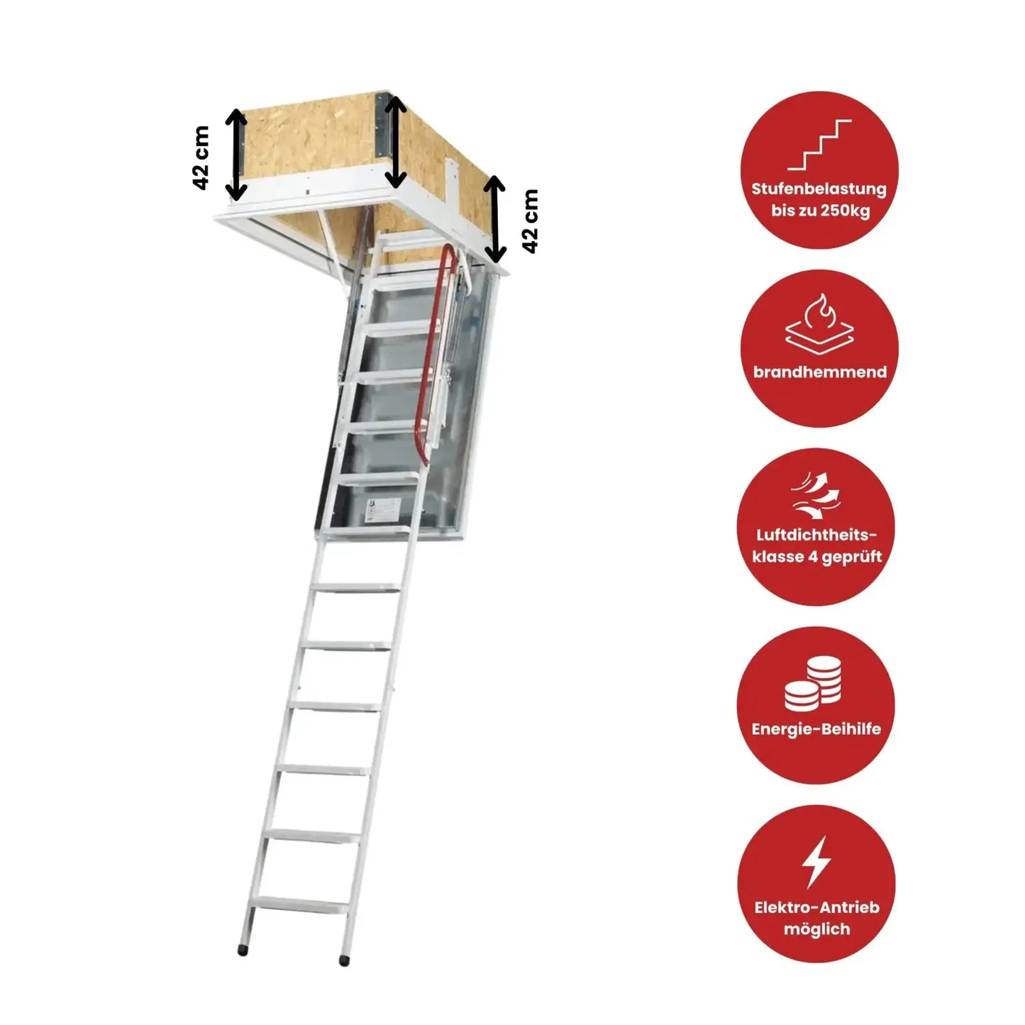 Wippro Premium-Dachbodentreppenmodell Isotec 200